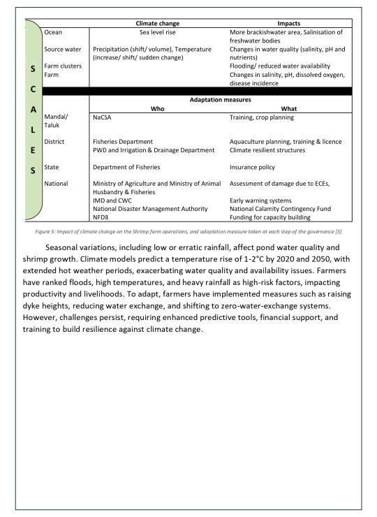 Gap Analysis - 1A_page-0007