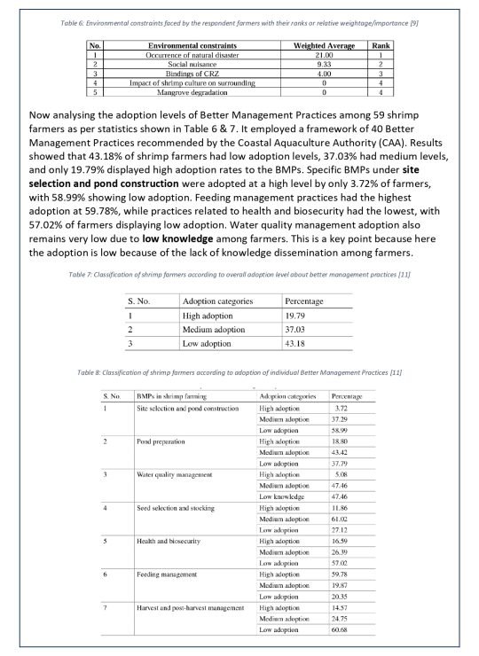 Gap Analysis - 1A_page-0013